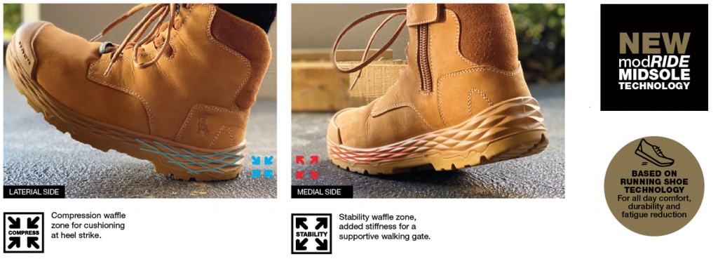 Mackboots Modride Midsole Technology